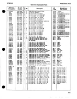 Preview for 131 page of HP 8672a Service Manual