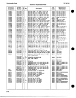 Preview for 132 page of HP 8672a Service Manual