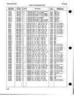 Preview for 134 page of HP 8672a Service Manual