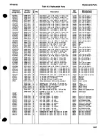 Preview for 135 page of HP 8672a Service Manual