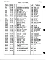 Preview for 136 page of HP 8672a Service Manual