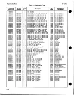 Preview for 138 page of HP 8672a Service Manual