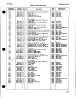 Preview for 143 page of HP 8672a Service Manual