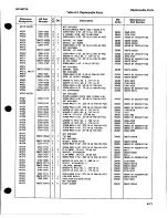 Preview for 145 page of HP 8672a Service Manual