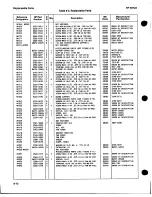 Preview for 146 page of HP 8672a Service Manual