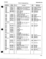 Preview for 147 page of HP 8672a Service Manual