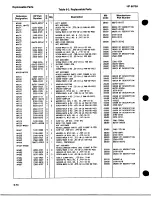 Preview for 148 page of HP 8672a Service Manual