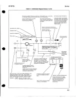 Preview for 174 page of HP 8672a Service Manual