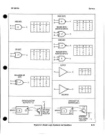 Preview for 194 page of HP 8672a Service Manual