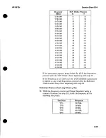 Preview for 216 page of HP 8672a Service Manual