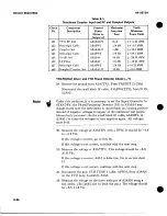 Preview for 267 page of HP 8672a Service Manual