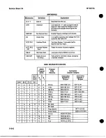 Preview for 514 page of HP 8672a Service Manual