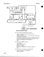 Preview for 528 page of HP 8672a Service Manual