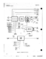 Preview for 37 page of HP 8690B Operating And Service Manual