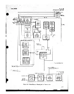 Preview for 38 page of HP 8690B Operating And Service Manual