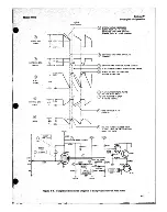 Preview for 42 page of HP 8690B Operating And Service Manual