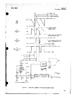 Preview for 44 page of HP 8690B Operating And Service Manual