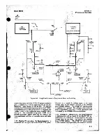 Preview for 46 page of HP 8690B Operating And Service Manual