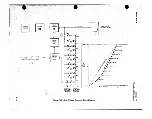 Preview for 48 page of HP 8690B Operating And Service Manual