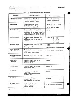 Preview for 60 page of HP 8690B Operating And Service Manual