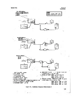 Preview for 71 page of HP 8690B Operating And Service Manual