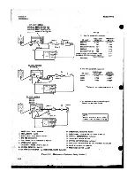 Preview for 72 page of HP 8690B Operating And Service Manual