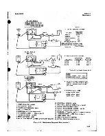 Preview for 73 page of HP 8690B Operating And Service Manual