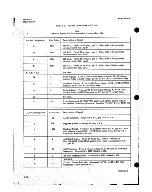 Preview for 80 page of HP 8690B Operating And Service Manual