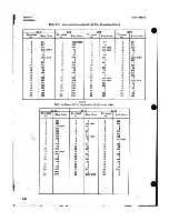 Preview for 89 page of HP 8690B Operating And Service Manual