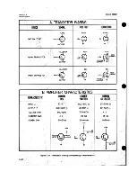 Preview for 91 page of HP 8690B Operating And Service Manual