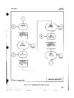 Preview for 102 page of HP 8690B Operating And Service Manual