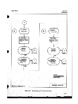 Preview for 104 page of HP 8690B Operating And Service Manual