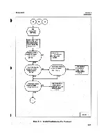 Preview for 106 page of HP 8690B Operating And Service Manual