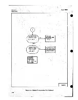 Preview for 107 page of HP 8690B Operating And Service Manual