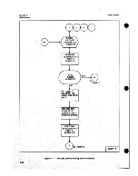 Preview for 109 page of HP 8690B Operating And Service Manual