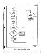 Preview for 110 page of HP 8690B Operating And Service Manual