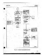 Preview for 112 page of HP 8690B Operating And Service Manual