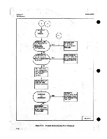 Preview for 113 page of HP 8690B Operating And Service Manual