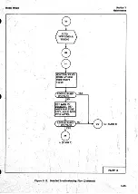 Preview for 114 page of HP 8690B Operating And Service Manual