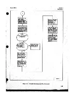 Preview for 116 page of HP 8690B Operating And Service Manual