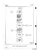 Preview for 119 page of HP 8690B Operating And Service Manual