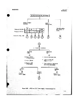 Preview for 120 page of HP 8690B Operating And Service Manual