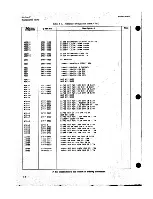 Preview for 130 page of HP 8690B Operating And Service Manual