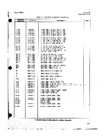 Preview for 131 page of HP 8690B Operating And Service Manual