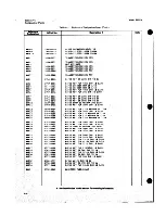 Preview for 132 page of HP 8690B Operating And Service Manual