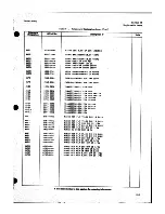 Preview for 135 page of HP 8690B Operating And Service Manual