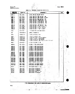 Preview for 138 page of HP 8690B Operating And Service Manual