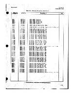 Preview for 139 page of HP 8690B Operating And Service Manual