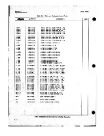 Preview for 140 page of HP 8690B Operating And Service Manual