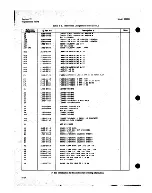 Preview for 142 page of HP 8690B Operating And Service Manual